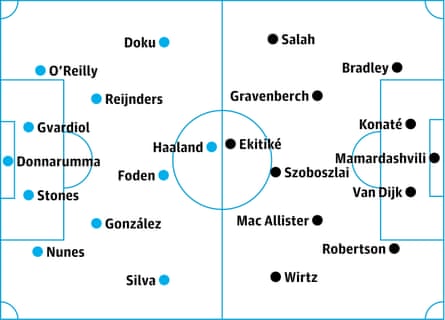 Manchester City v Liverpool