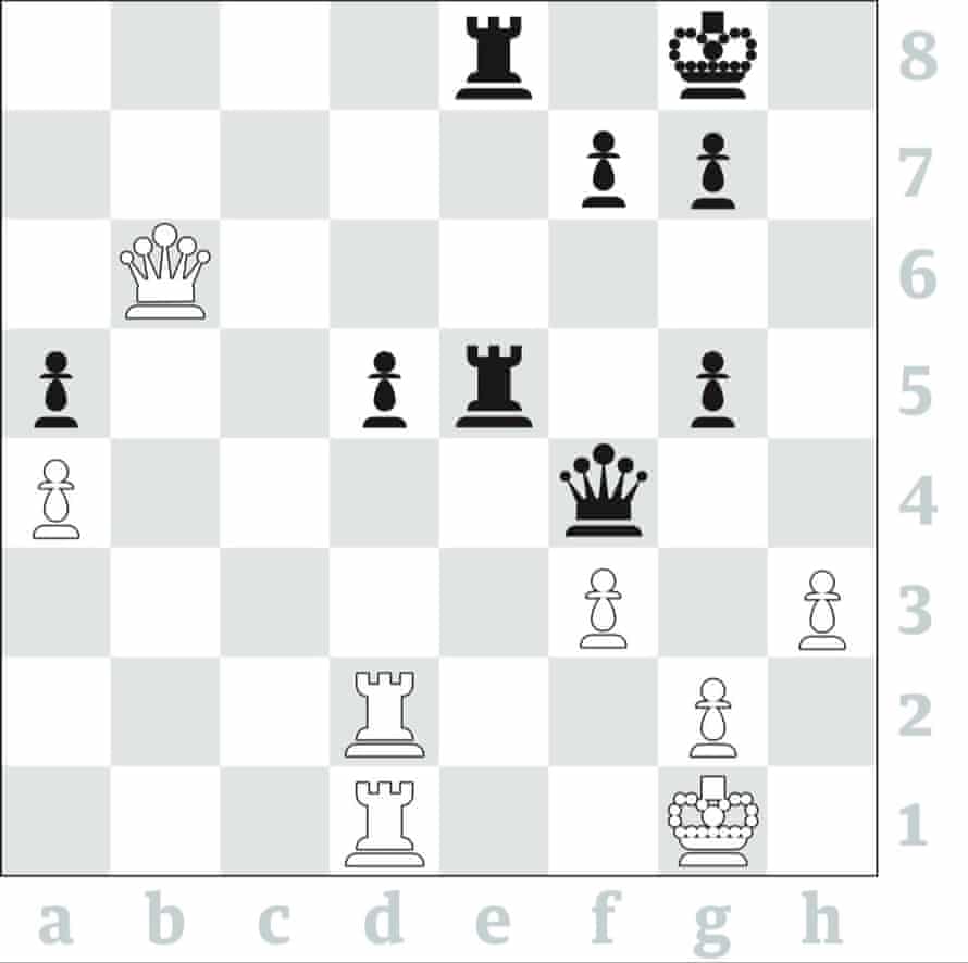 Chess Garry Kasparov And Magnus Carlsen To Meet For First Time In 16 Years Magnus Carlsen The Guardian