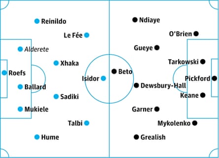 probable starters in bold, contenders in italics