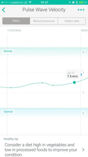 Withings pulse wave velocity heart rate App