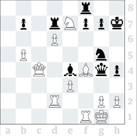 Chess IM vs GM International Master vs Grandmaster
