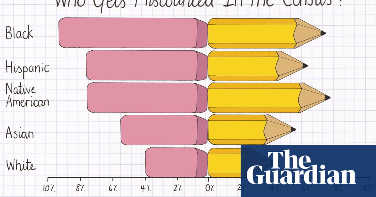 How The Us Census Misses People Of Color And Why It S So Harmful Census The Guardian