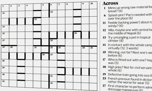 Crossword blog: a vintage murder mystery with a bizarre twist ...