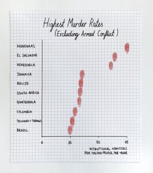 checking fact trump feb claims investigate yourself guide