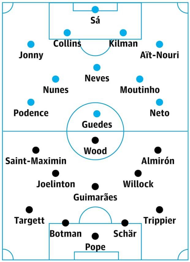 Wolves v Newcastle