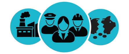 Three interconnected turquoise-coloured circles with a factory logo in one, three types of workers in another and a broken piggy bank in another