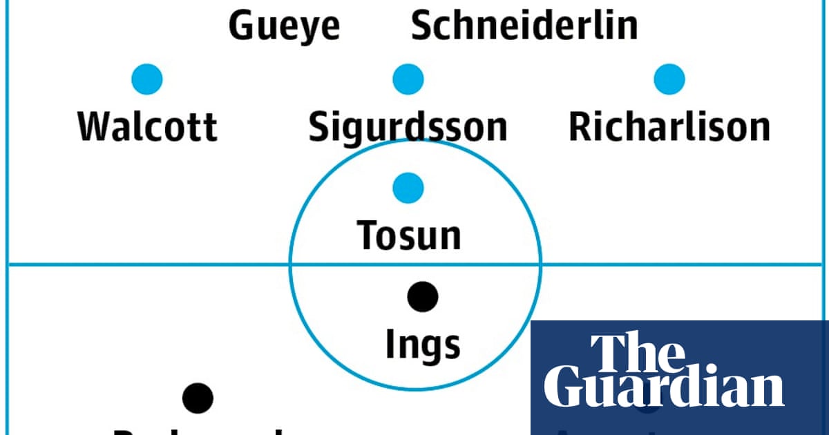 Everton v Southampton match preview  Everton  The Guardian