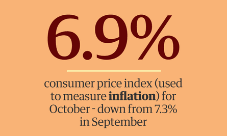 Power prices shot up 9%-20% in the September quarter