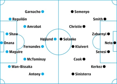 Manchester United v Bournemouth: probable starters, contenders in italics