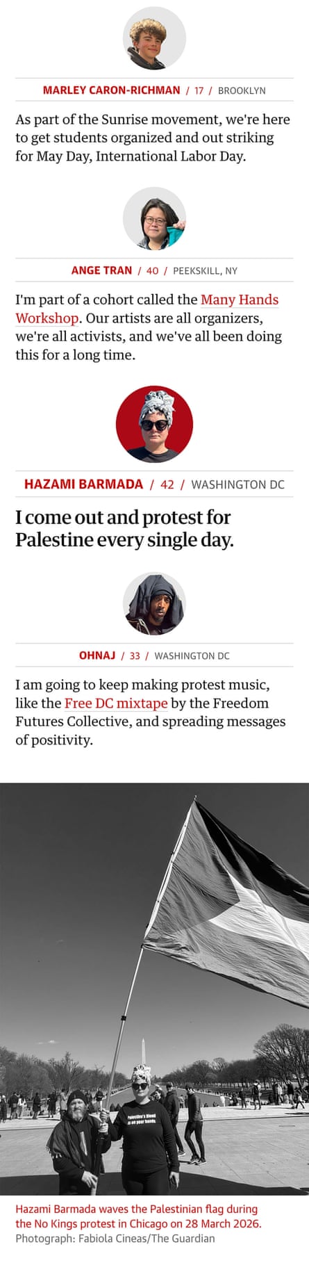 Infographic on protesters on No Kings in March 2026. Guardian Design