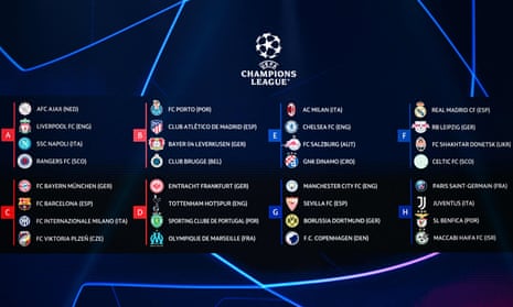 Champions League 2021-22: Fixtures, draw dates, results & tables