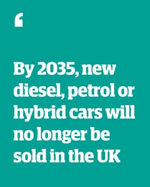 Quote: 'By 2035, new diesel, petrol or hybrid cars will no longer be sold in the UK'