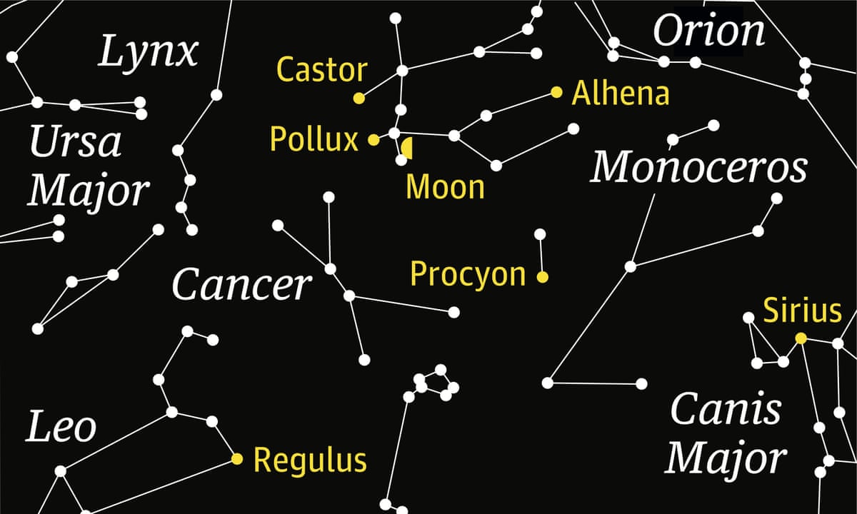 Pollux Rise Pollux Star