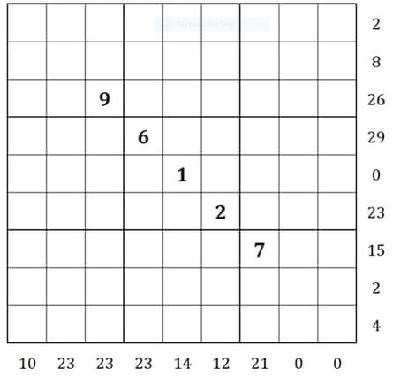 Sudoku solution – New York Times sudoku 25 March 2023 Hard level 