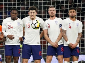 Expectations around England are restrained going in to this World Cup