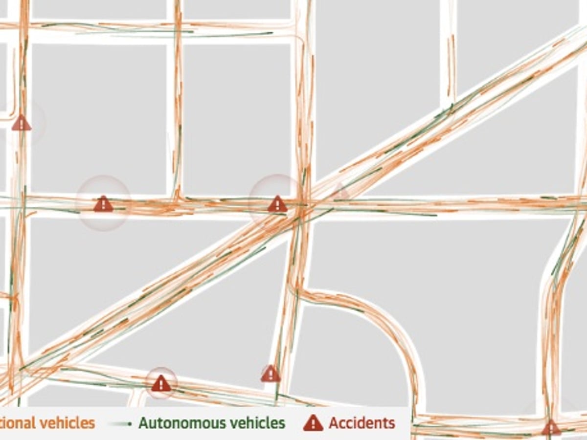 Self Driving Cars Are Coming And The Technology Promises To Save Lives Technology The Guardian Self Driving Cars Are Coming And The Technology Promises To Save Lives Technology The Guardian