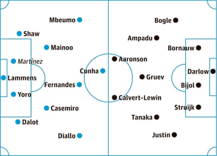 probable starters, contenders in italics
