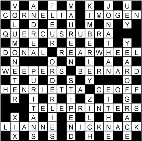 Annotated solutions for Prize 28 847 Crosswords The Guardian