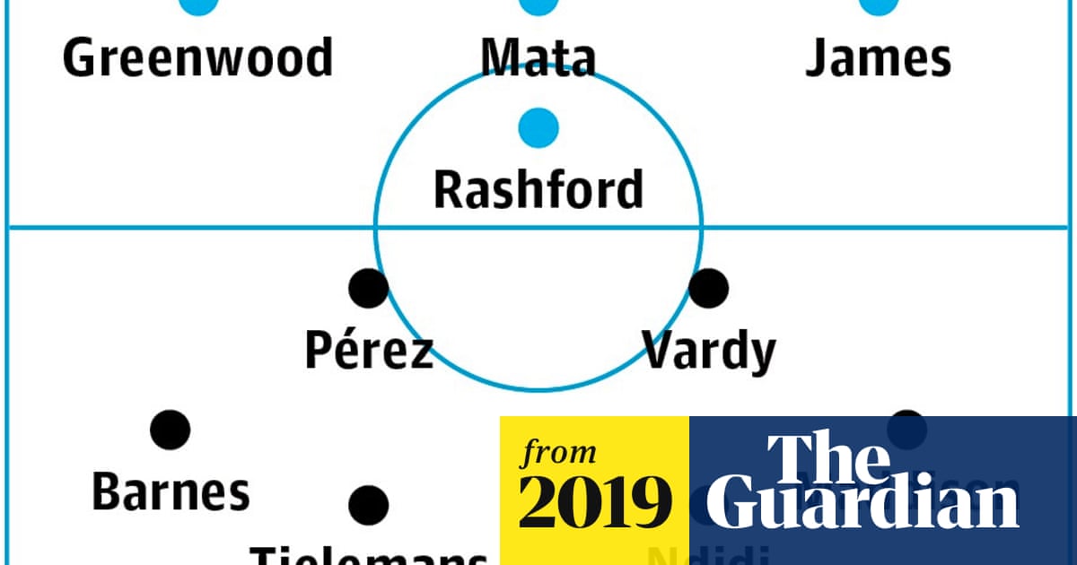 Manchester United v Leicester match preview  Premier League  The