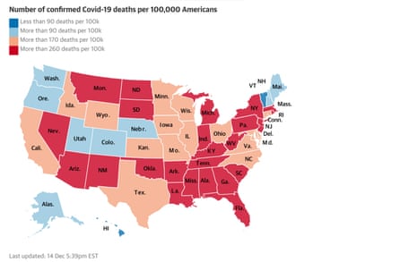 US Covid deaths per capita.