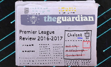 The story of 2016-17 Premier League season - video
