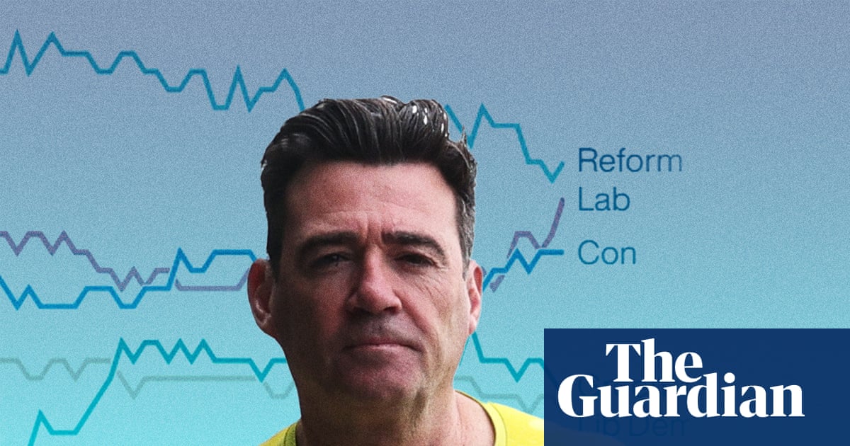 Burnham bounce: Labour overtake Reform in polls – The Latest | Andy Burnham | The Guardian