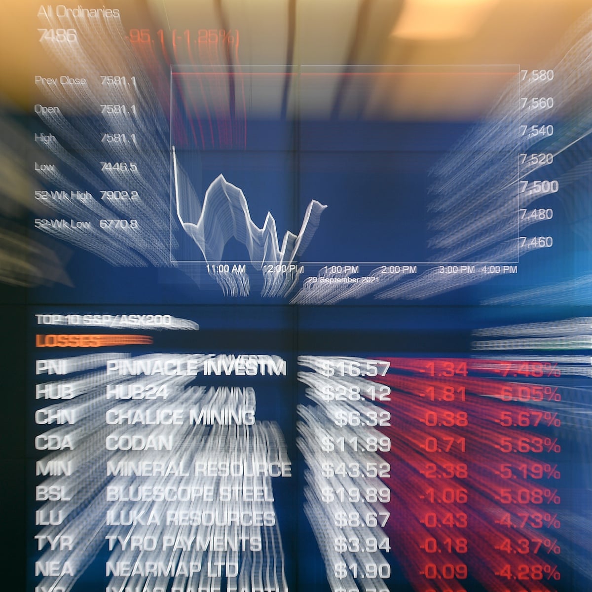Australia's Stock Exchange Badly Disrupted By a Technical Glitch