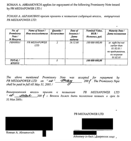 An application for repayment of a promissory note issued by PB Mediapower in 2000