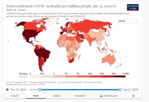 Our World in Data confirmed deaths per million.