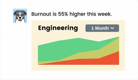 Kona aims to tackle burnout and helps make Slack more than just a chatroom focused on tasks and deadlines. Courtesy of Kona