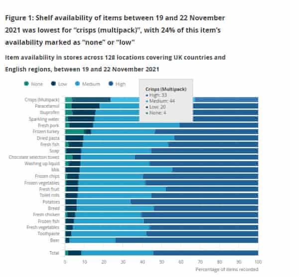 uk christmas shoppers face biggest price rises since 1990 covid hits german consumer confidence as it happened business the guardian uk christmas shoppers face biggest price rises since 1990 covid hits german consumer confidence as it happened business the guardian