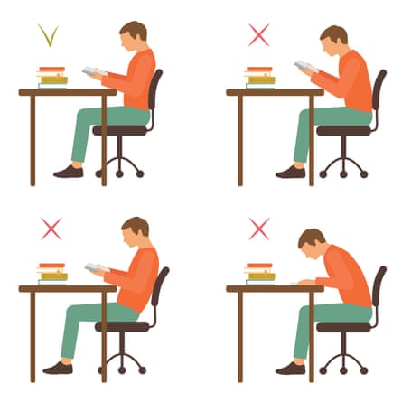 Correct and incorrect sitting position poster.