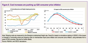 OECD economic outlook