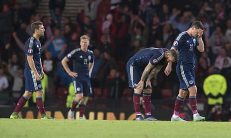Despair for Scotland after conceding in the last minute.