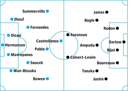 West Ham v Leeds