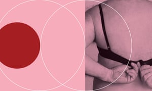 My Husband S Cross Dressing During Sex Is Making Me Feel Insecure