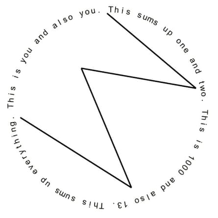 symbol solution