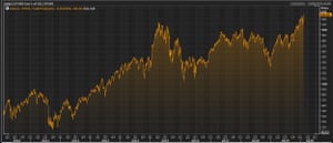 The Stoxx 600