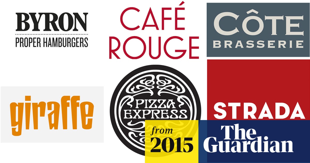 How Much Of Your Tip Goes To Staff A Restaurant By Restaurant Guide Restaurants The Guardian