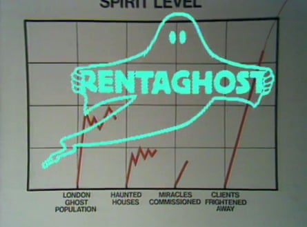 A graph showing the failings of the Rentaghost team