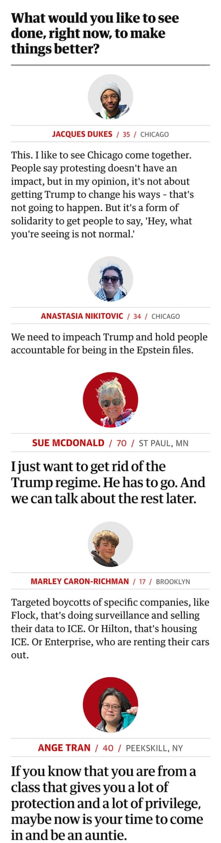 Infographic on protesters on No Kings in March 2026. Guardian Design