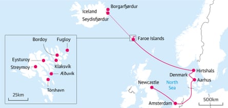 Faroe Islands cycle