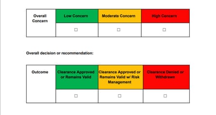Document lists three rankings for possible ‘overall concern’: low, medium and high. In the next box, there is a space for a vetting office to list the outcome of the assessment with their ‘overall decision or recommendation’. Again, there are three options: clearance approved, clearance approved ‘with risk management’, or clearance denied