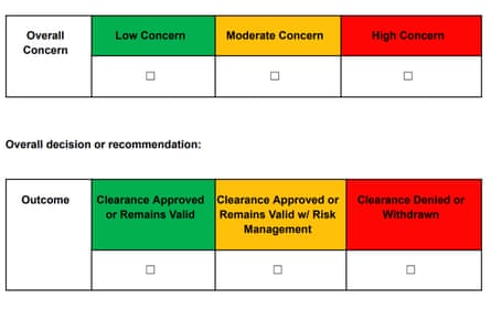 'Clearance approved', 'Clearance approved with risk management' and 'Clearance denied'