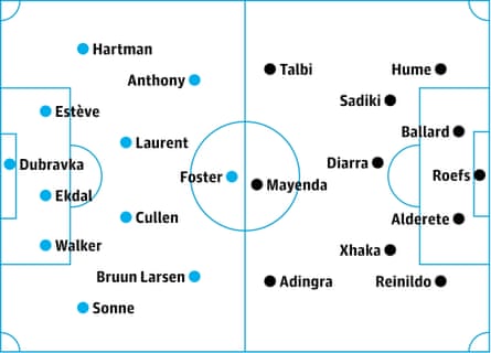 Burnley v Sunderland: probable starters in bold, contenders in italics