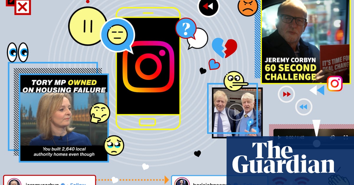 Which parties are using Instagram most successfully?