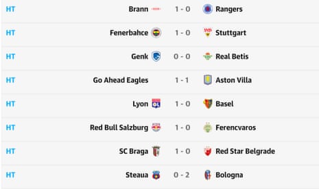 Half-time scores in the early Europa League kick-offs.