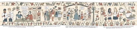 ‘Bayeux’ tapestry row3 A modern take on the Bayeaux Tapestry, 2026