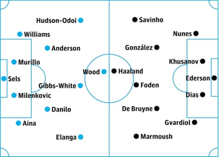 Nottingham Forest v Manchester City