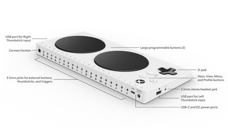 ‘Empowering’ … the Xbox adaptive controller.